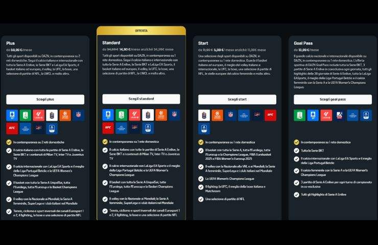 dazn nuove offerte